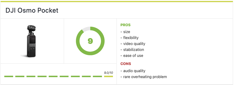 Review: DJI Osmo Pocket: Digital Photography Review