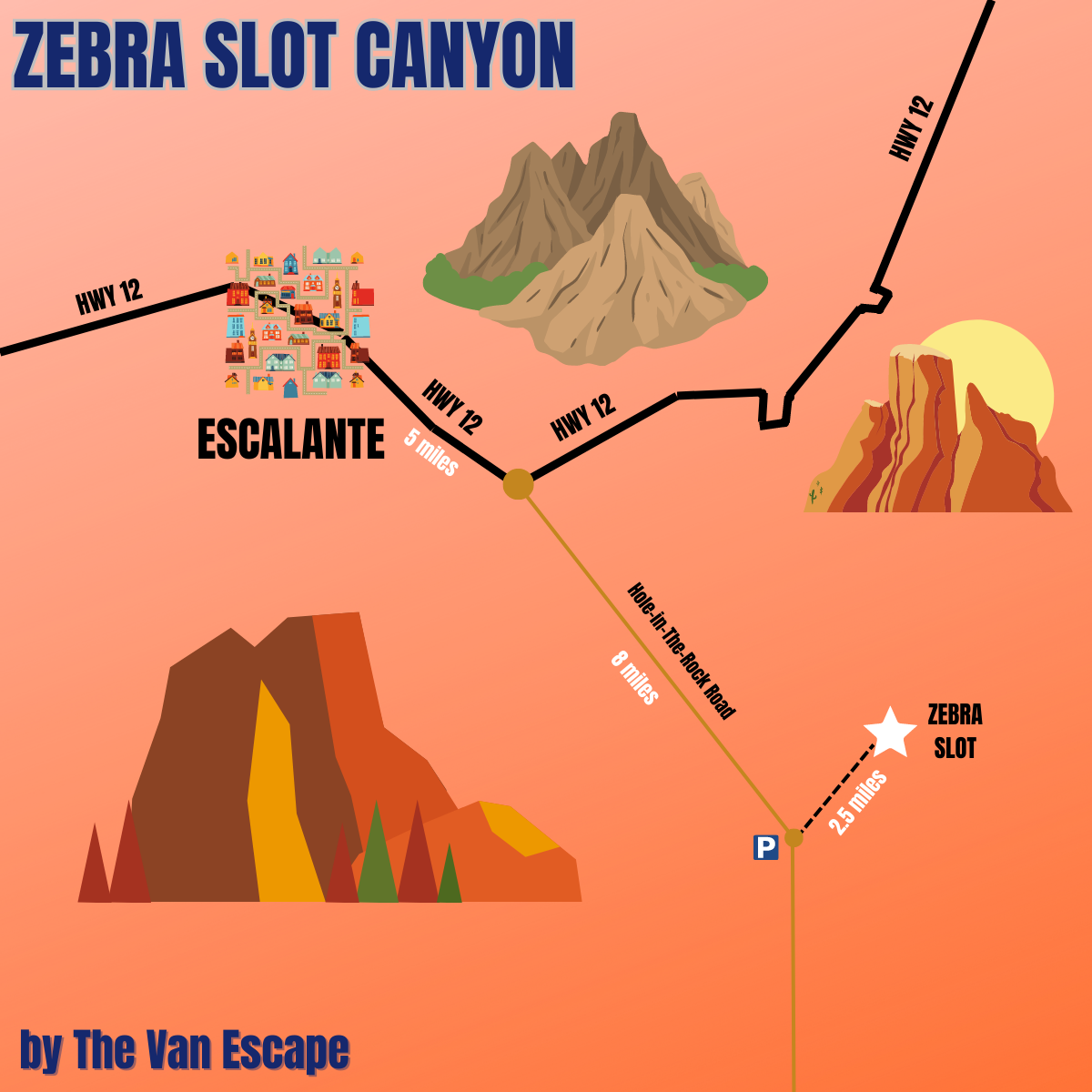 Zebra Slot Canyon infographic on how to get to the trailhead.