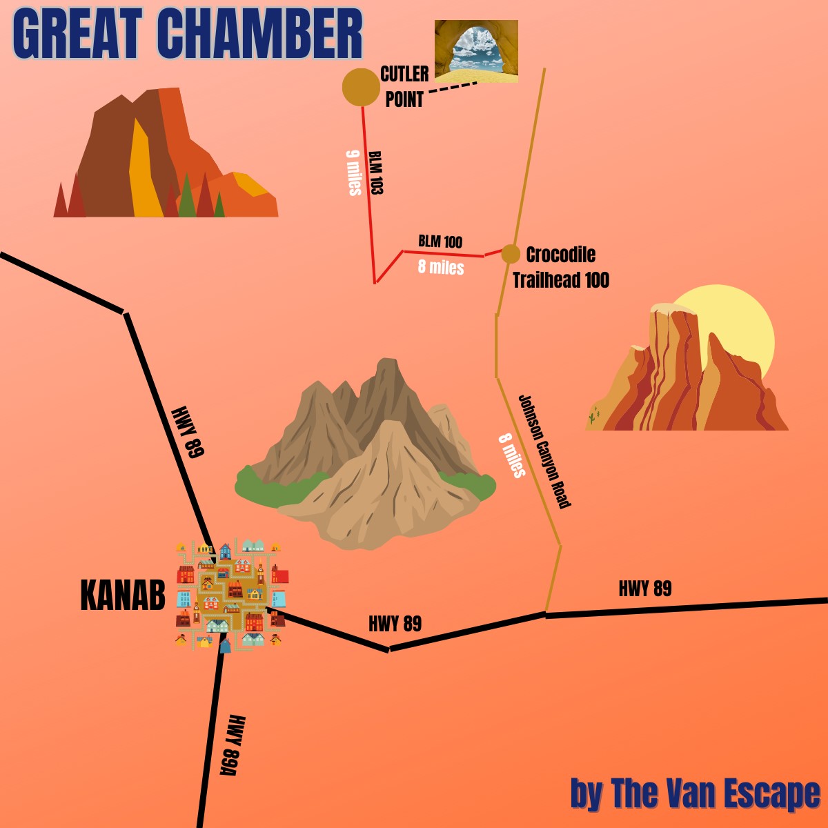 How to get to the Great Chamber infographic