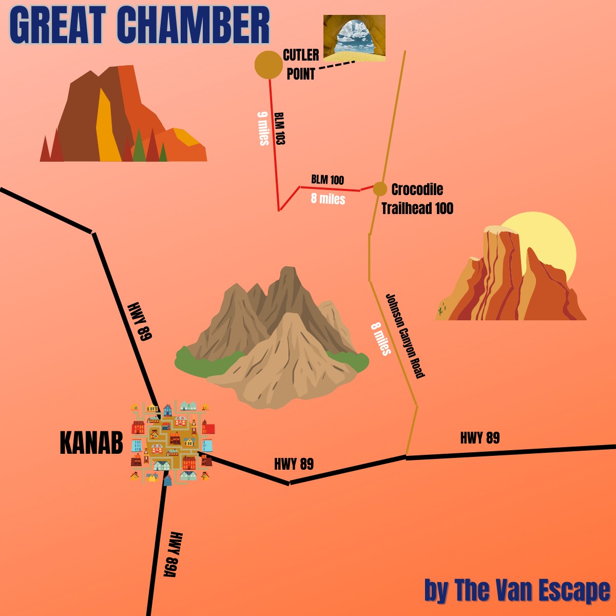 How to get to the Great Chamber infographic with directions.