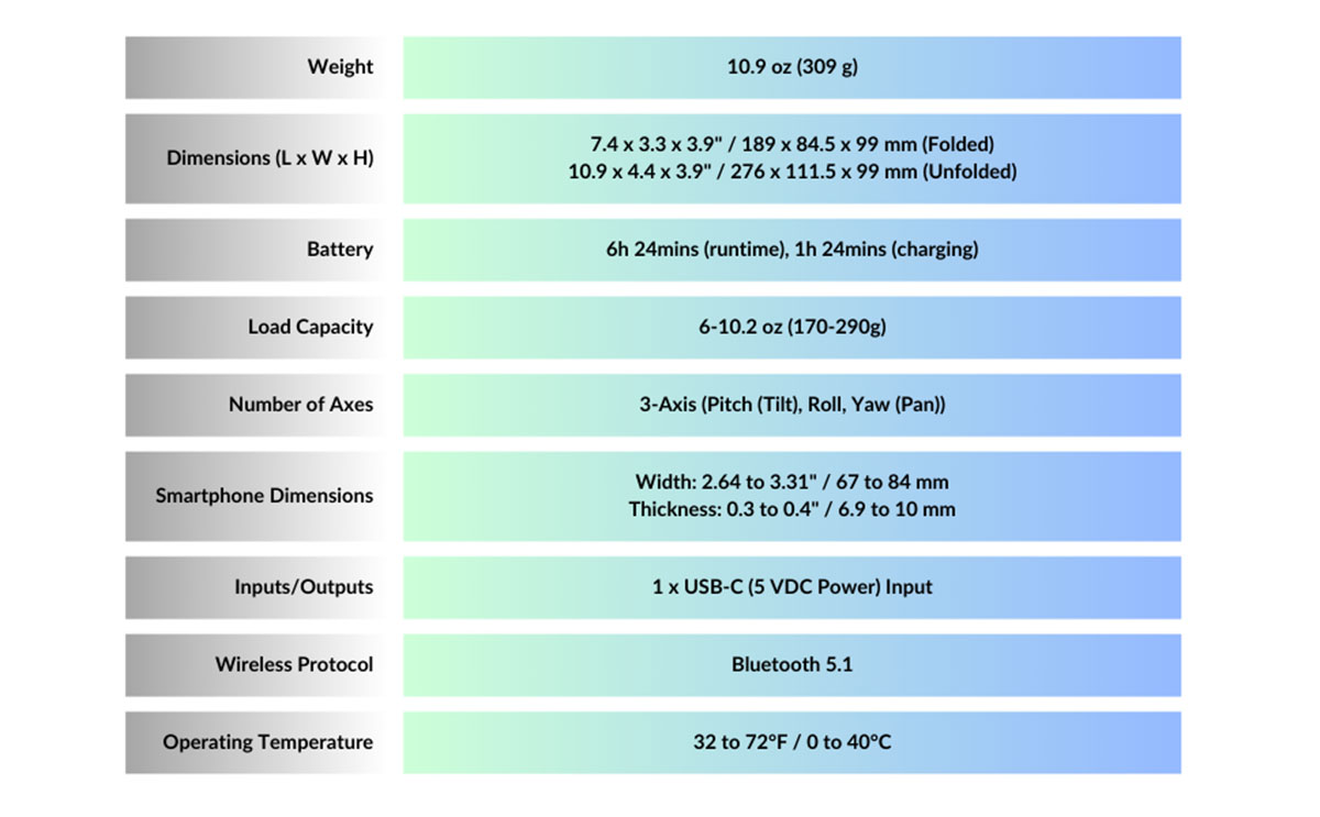 An infographic showing the DJI Osmo Mobile 6 technical specifications: weight, dimensions, battery, load capacity, numer of axes, operating temperatures, and more.